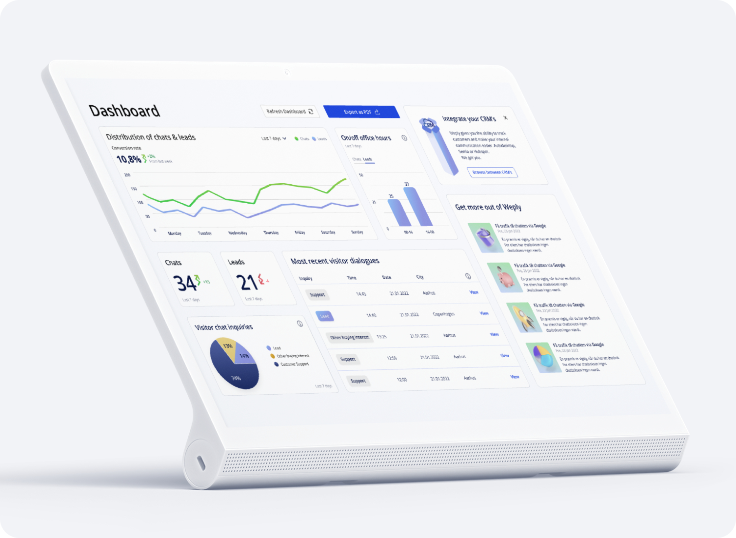 Dashboard